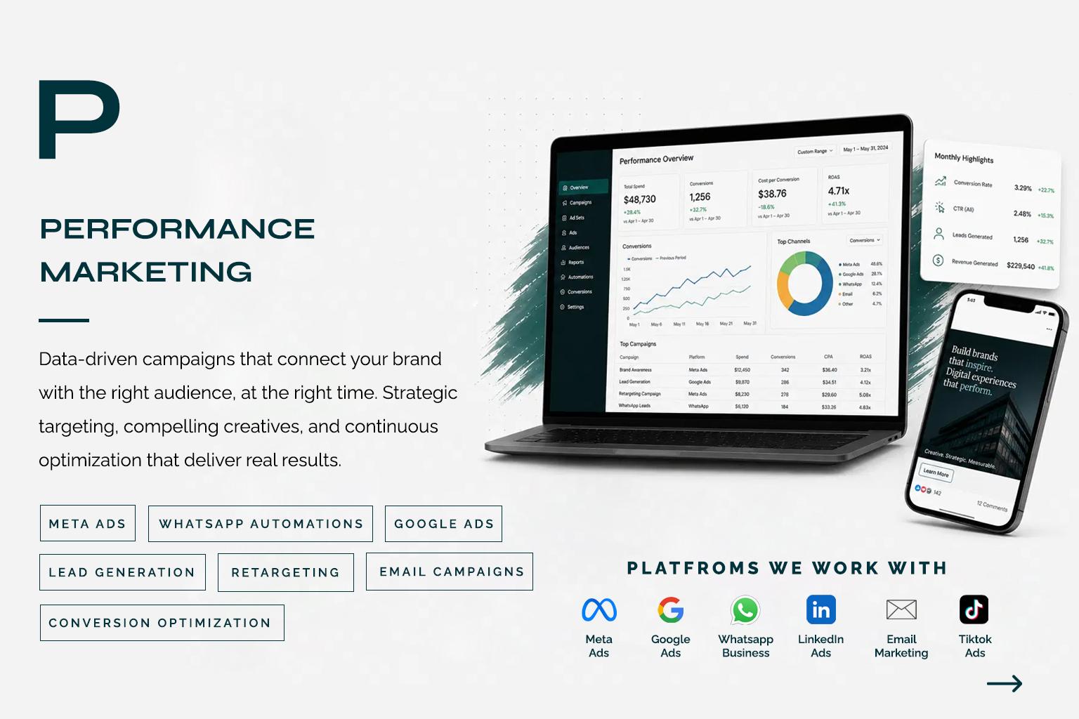 Performance Marketing