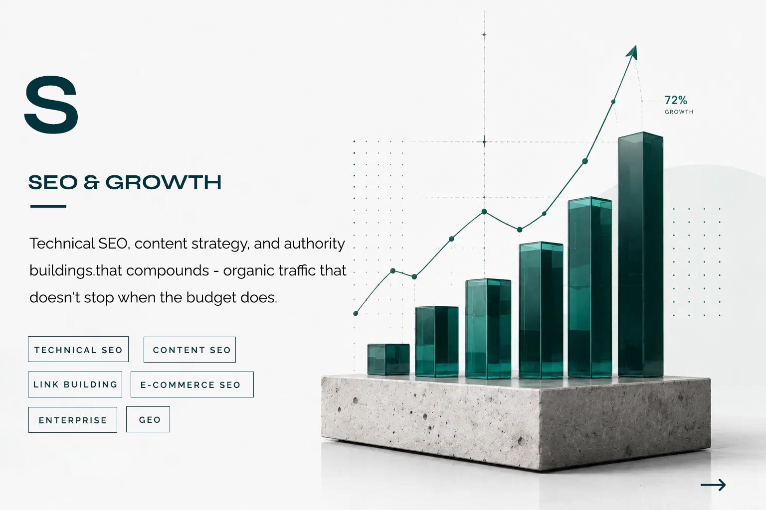 SEO & Growth